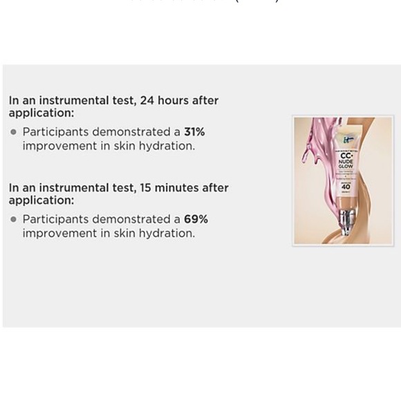 NWT IT Cosmetics CC + Nude Glow Lightweight Foundation - Picture 6 of 6